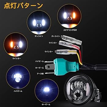 BLIAUTO C2 LED 7インチヘッドライト リングDRL ウインカー Amazon | BLIAUTO C2 LED 7インチヘッドライト リングDRL